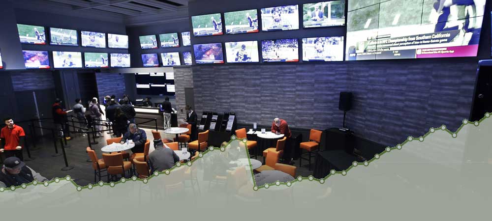 Indiana Sports Betting